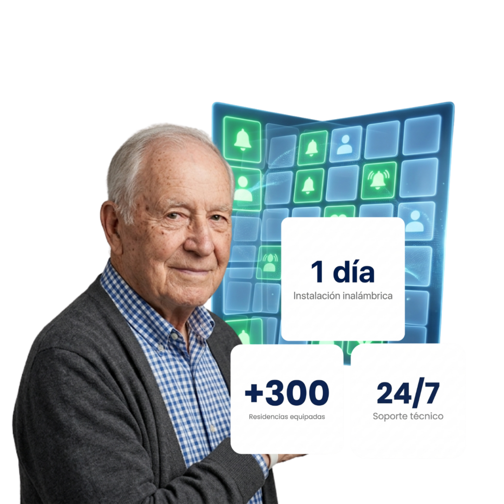 Sistemas de Comunicación para Residencias